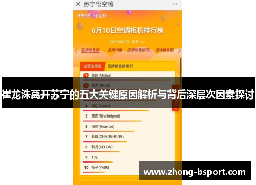 崔龙洙离开苏宁的五大关键原因解析与背后深层次因素探讨
