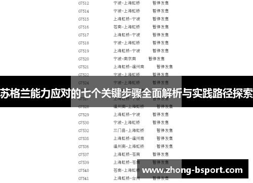 苏格兰能力应对的七个关键步骤全面解析与实践路径探索