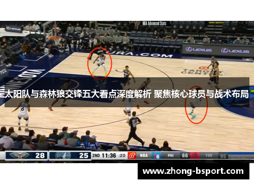 太阳队与森林狼交锋五大看点深度解析 聚焦核心球员与战术布局