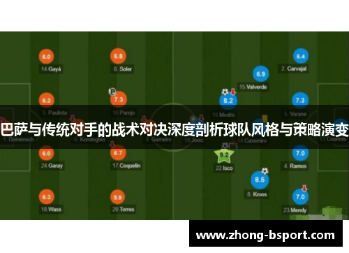 巴萨与传统对手的战术对决深度剖析球队风格与策略演变