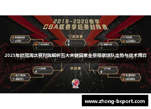 2023年欧冠淘汰赛对阵解析五大关键因素全景观察球队走势与战术博弈