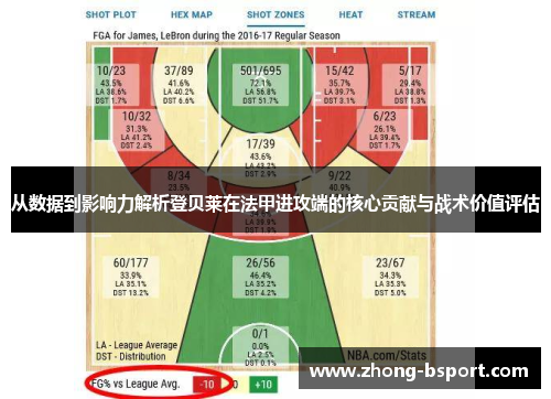 从数据到影响力解析登贝莱在法甲进攻端的核心贡献与战术价值评估