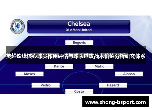 英超锋线核心球员作用评估与球队进攻战术价值分析研究体系