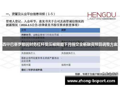 西甲巴塞罗那因财务杠杆受压被限期下月提交全新融资预算调整方案